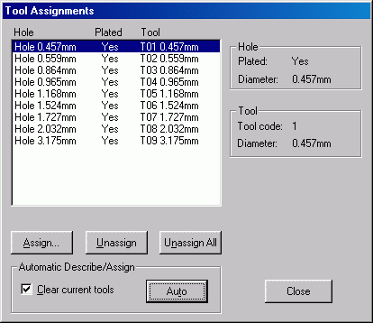 Tool Assignments